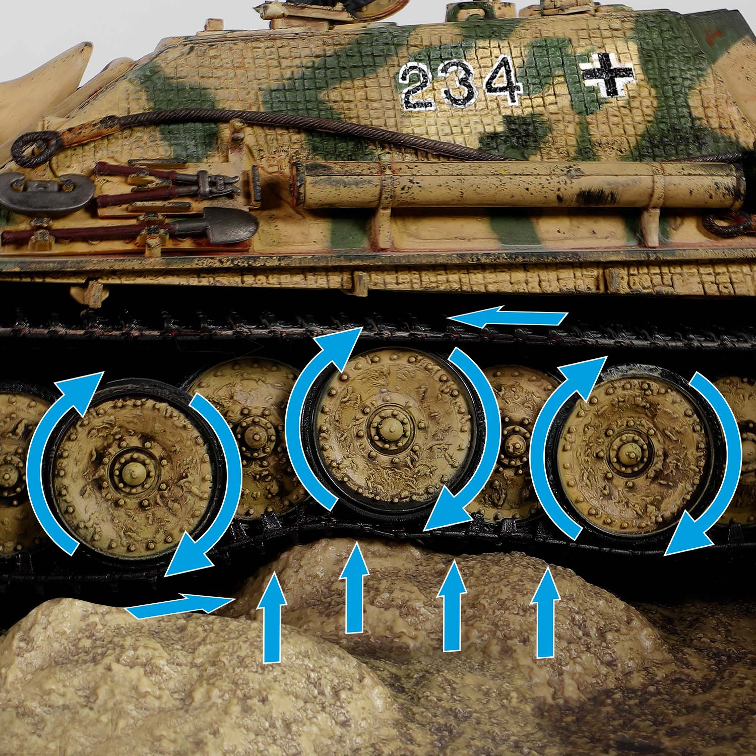 Suspensions & Spinning Wheels