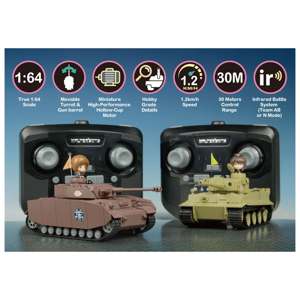 Tiger I (Early Production) Kuromorimine Girls Academy with Maho Nishizumi commander figure